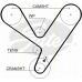8645 5208xs TRISCAN Ремень ГРМ