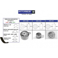 KH 144 HUTCHINSON Комплект ремня грм