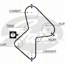 8645 5486xs TRISCAN Ремень ГРМ