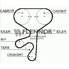 4592V FLENNOR Ремень ГРМ