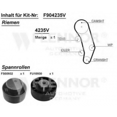 F904210V FLENNOR Комплект ремня грм