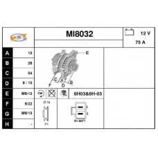 MI8032 SNRA Генератор