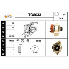 TO8033 SNRA Генератор