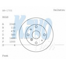 BR-1705 KAVO PARTS Тормозной диск