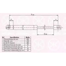 95227120 KLOKKERHOLM Газовая пружина, крышка багажник