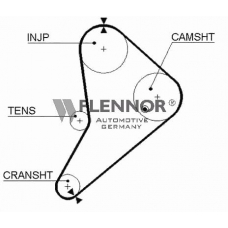 4910 FLENNOR Ремень ГРМ