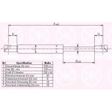 05307100 KLOKKERHOLM Газовая пружина, крышка багажник