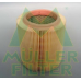 PA3267 MULLER FILTER Воздушный фильтр