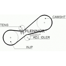 4383V FLENNOR Ремень ГРМ