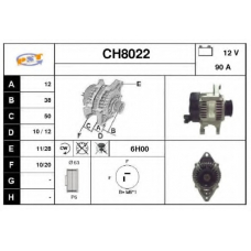 CH8022 SNRA Генератор