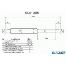 BGS10665 BUGIAD Газовая пружина, крышка багажник