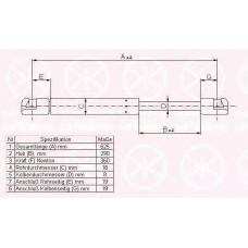 05357100 KLOKKERHOLM Газовая пружина, крышка багажник