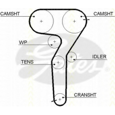 8645 5423xs TRISCAN Ремень ГРМ