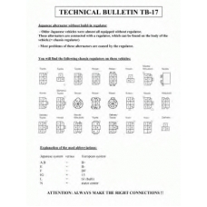 933461 EDR Генератор