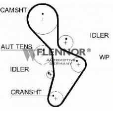 4505V FLENNOR Ремень ГРМ