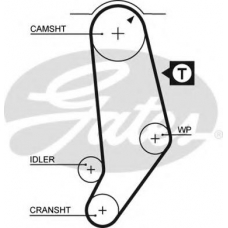 5053 GATES Ремень ГРМ