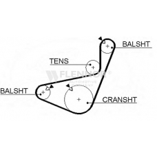 4345V FLENNOR Ремень ГРМ