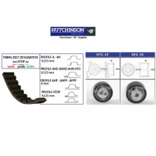 KH 189 HUTCHINSON Комплект ремня грм