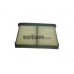 PC8397 COOPERSFIAAM FILTERS Фильтр, воздух во внутренном пространстве
