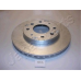 DI-K19 JAPANPARTS Тормозной диск