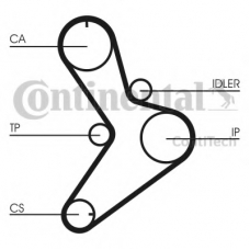 CT1038K2 CONTITECH Комплект ремня ГРМ