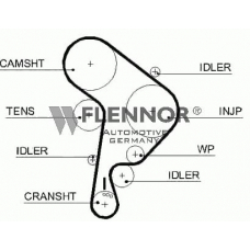 4432V FLENNOR Ремень ГРМ