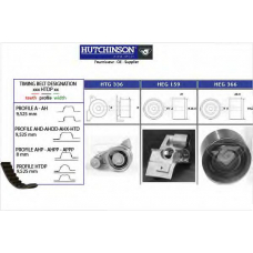 KH 334 HUTCHINSON Комплект ремня грм