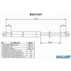 BGS11007 BUGIAD Газовая пружина, крышка багажник