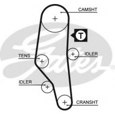 5302XS GATES Ремень ГРМ
