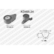 KD455.24 SNR Комплект ремня грм