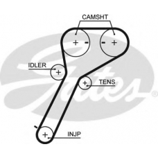 5651XS GATES Ремень ГРМ