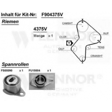 F904343V FLENNOR Комплект ремня грм