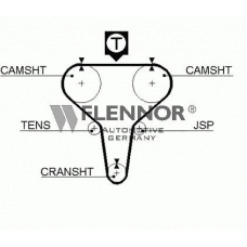 4162V FLENNOR Ремень ГРМ