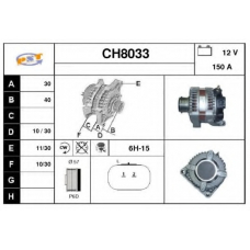 CH8033 SNRA Генератор