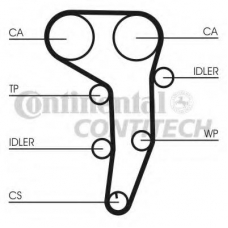 CT1051K1 CONTITECH Комплект ремня грм