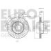 5815202545 EUROBRAKE Тормозной диск