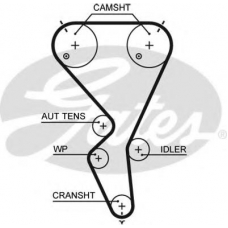 5615XS GATES Ремень ГРМ
