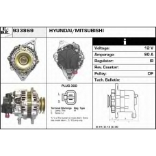 933869 EDR Генератор