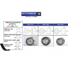 KH 240 HUTCHINSON Комплект ремня грм