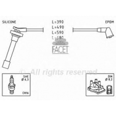 4.9405 FACET 