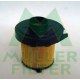 PA854<br />MULLER FILTER