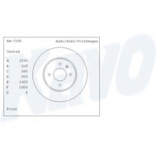 BR-7205 KAVO PARTS Тормозной диск