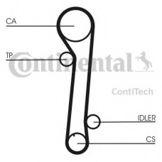 CT937K2 CONTITECH Комплект ремня ГРМ