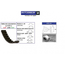 KH 137 HUTCHINSON Комплект ремня грм