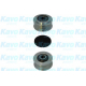 DFP-6505<br />KAVO PARTS