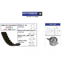 KH 209 HUTCHINSON Комплект ремня грм