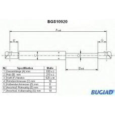 BGS10920 BUGIAD Газовая пружина, крышка багажник