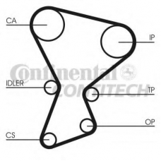 CT545 CONTITECH Ремень ГРМ