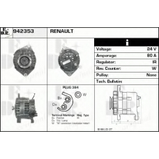 942353 EDR Генератор