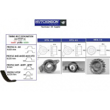 KH 64 HUTCHINSON Комплект ремня грм